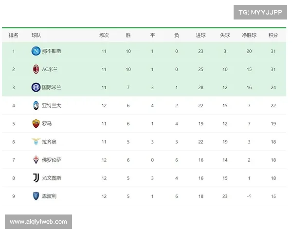 新赛季两大豪强赔率持平 竞争激烈呈白热化态势
