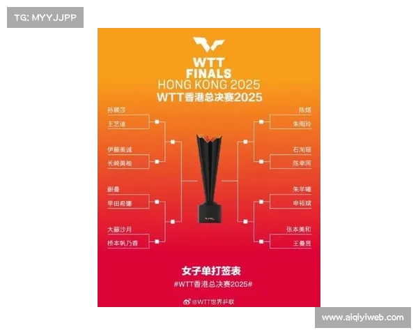 孙颖莎与王艺迪WTT首轮德比，国乒内部竞争激烈程度升级